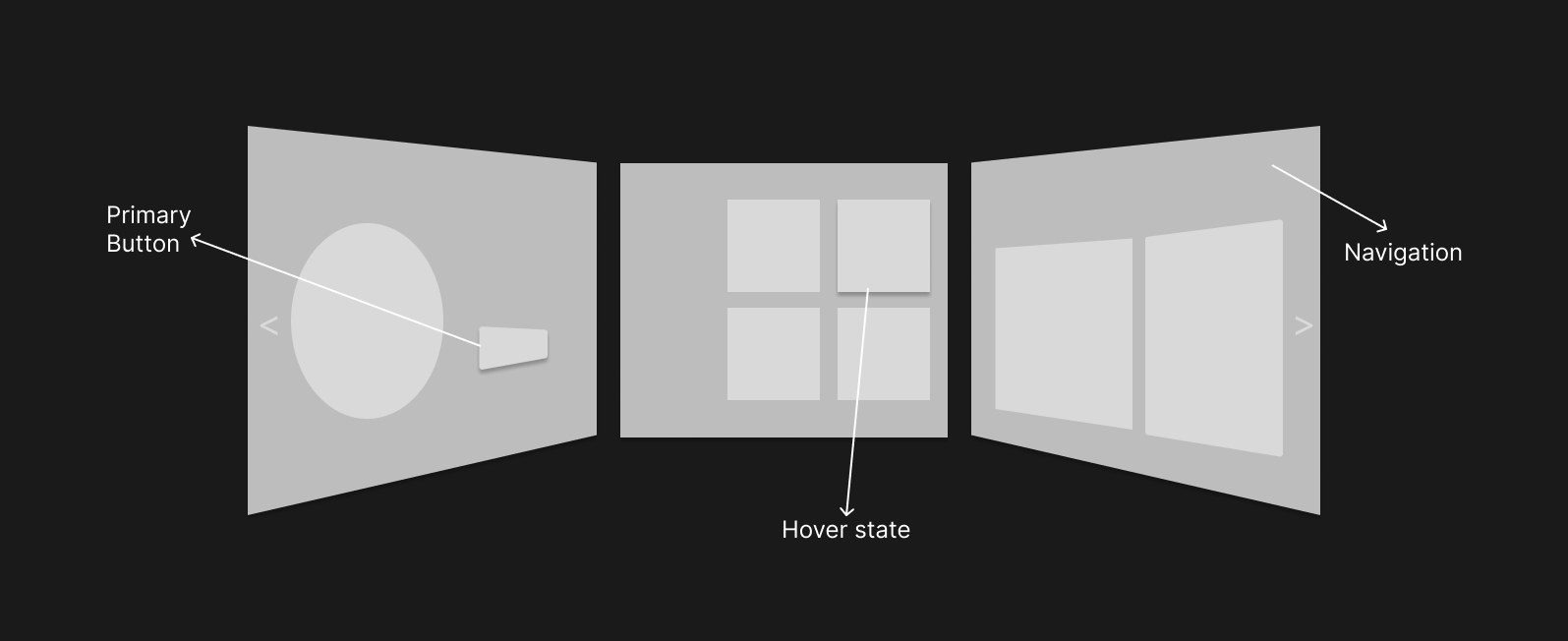 Kiosk Screens Mockup
